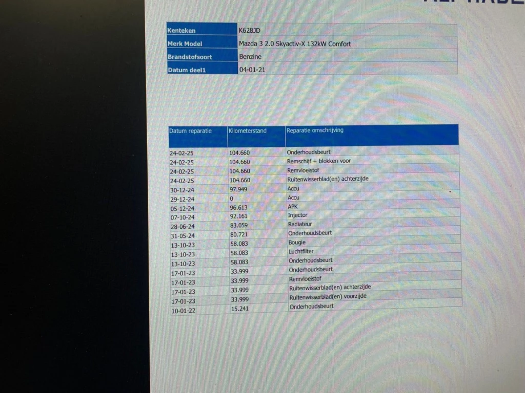 Hoofdafbeelding Mazda 3