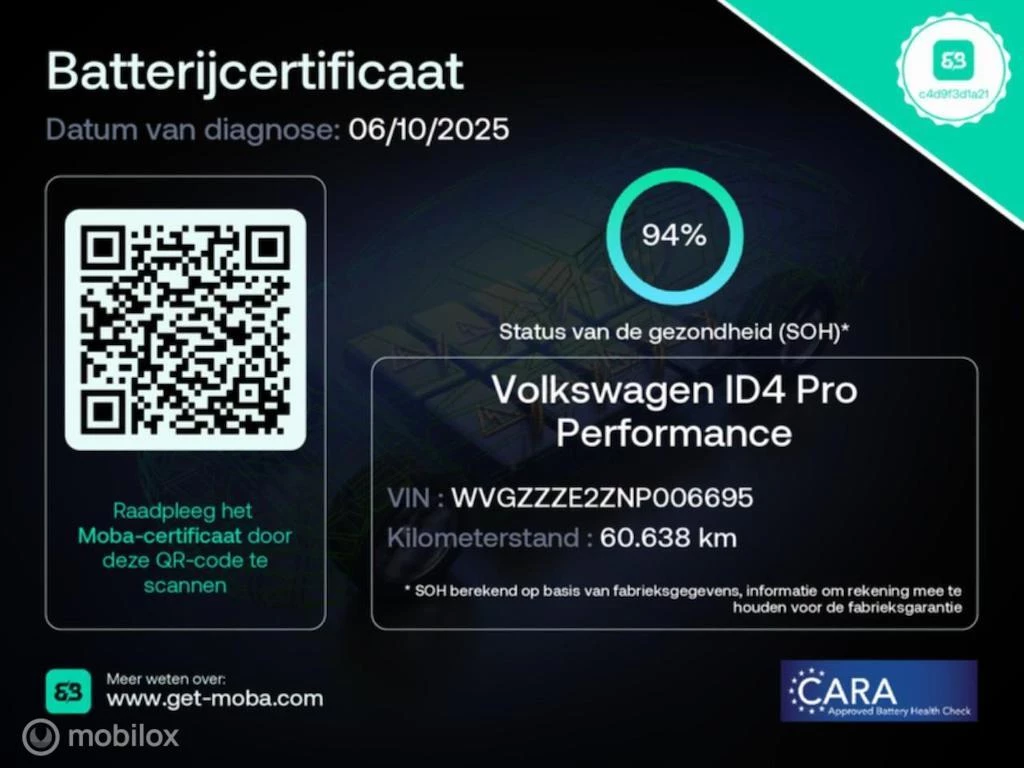 Hoofdafbeelding Volkswagen ID.4