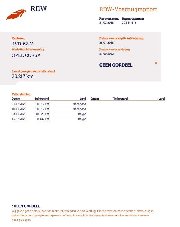 Hoofdafbeelding Opel Corsa