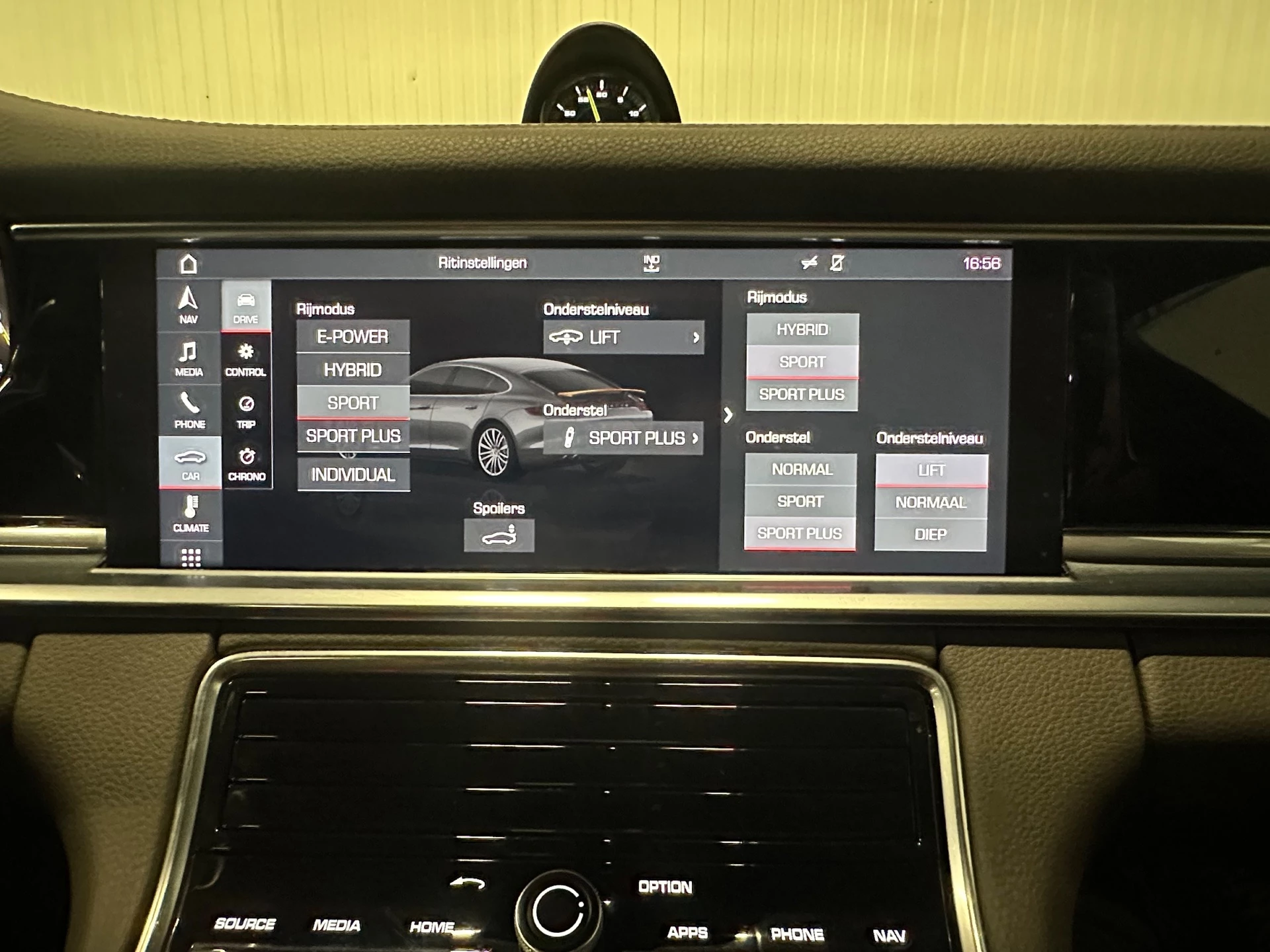 Hoofdafbeelding Porsche Panamera