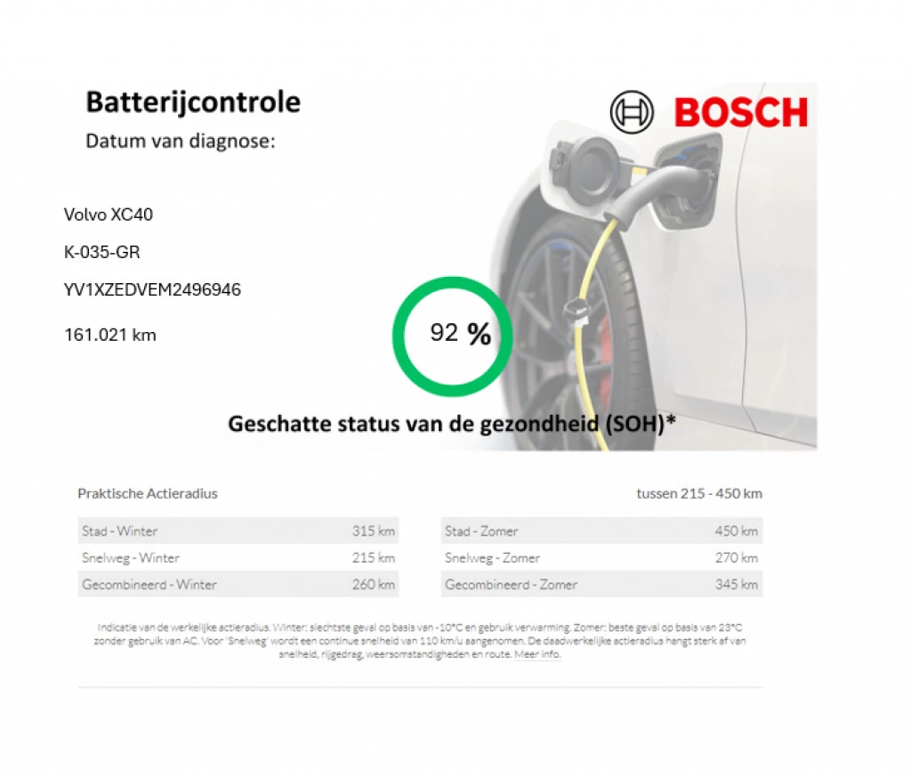 Hoofdafbeelding Volvo XC40