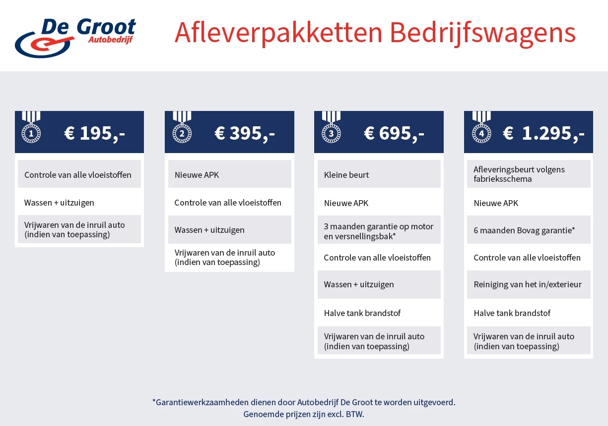 Hoofdafbeelding Citroën Jumpy