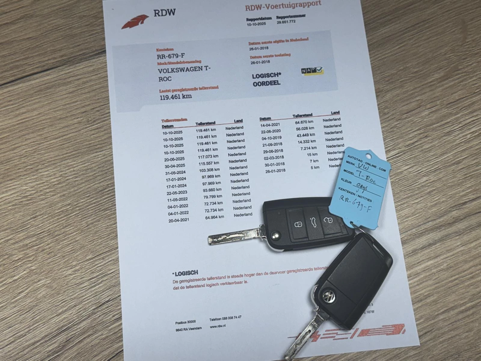 Hoofdafbeelding Volkswagen T-Roc