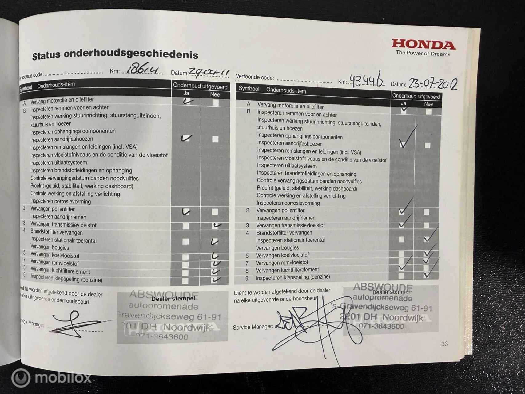 Hoofdafbeelding Honda Civic