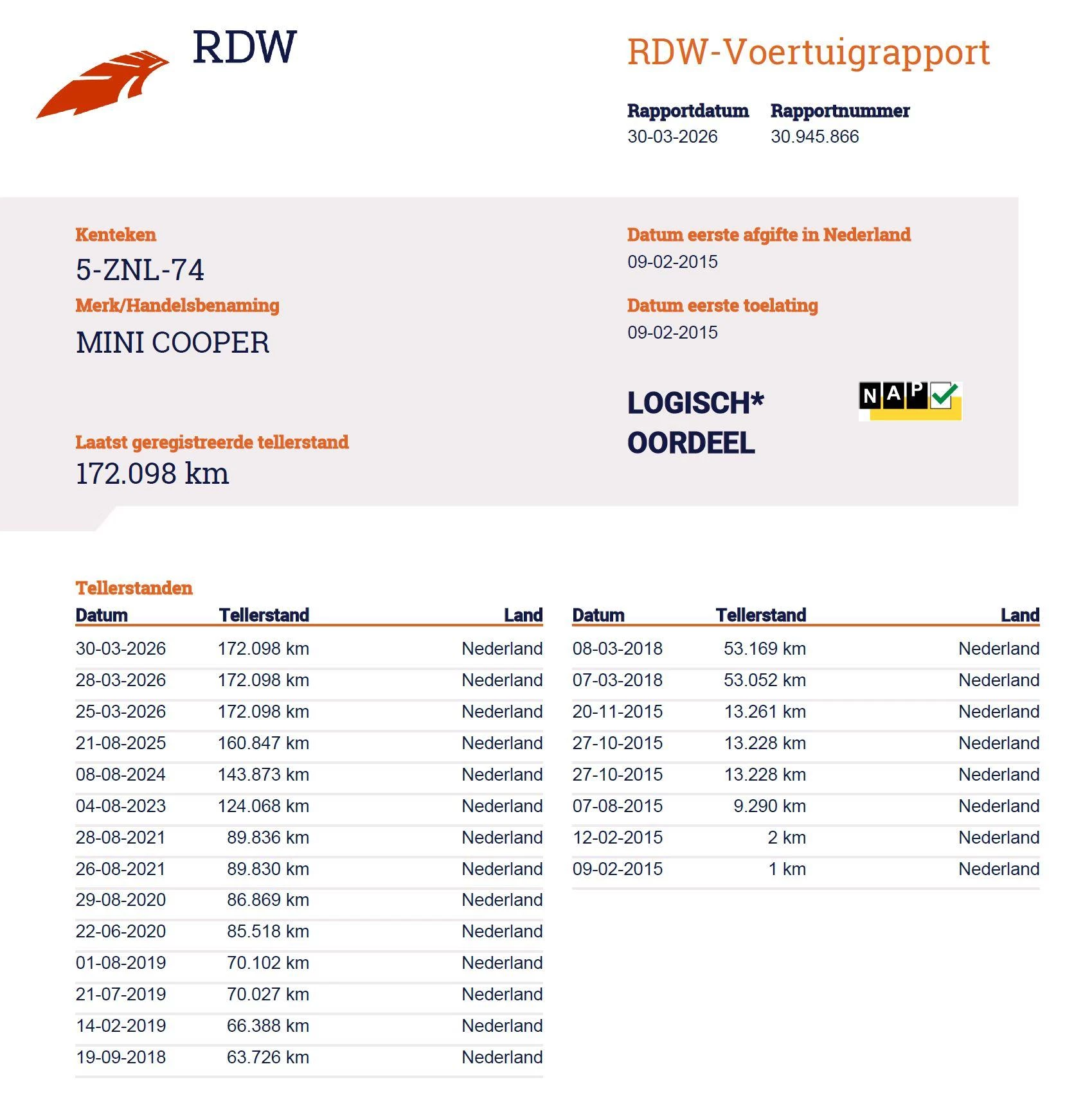 Hoofdafbeelding MINI Cooper