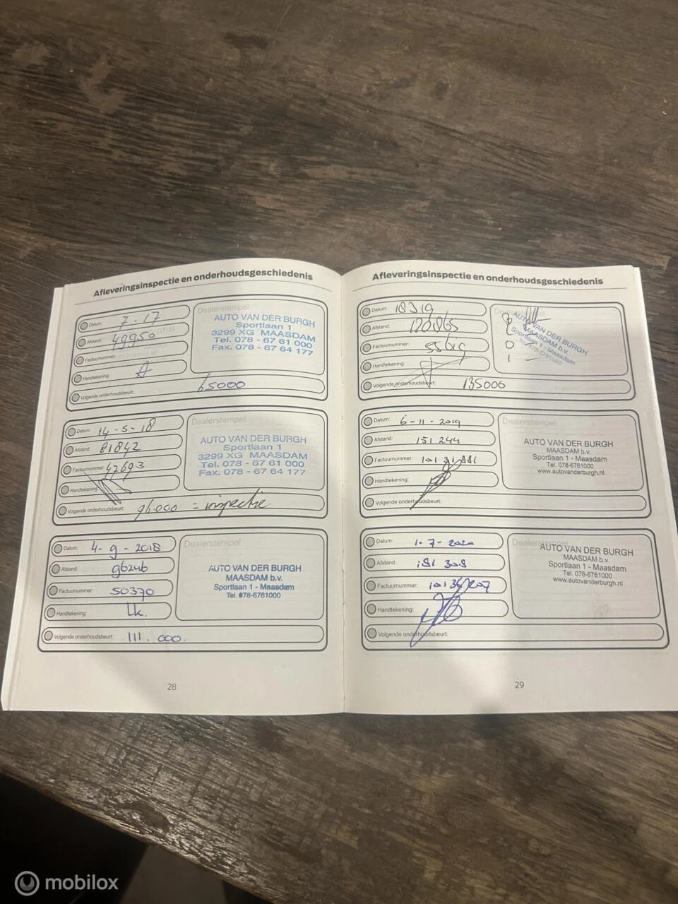 Hoofdafbeelding Ford Ranger