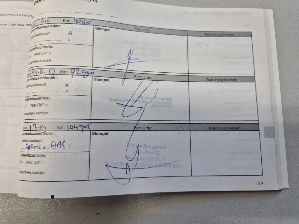 Hoofdafbeelding Renault Kangoo