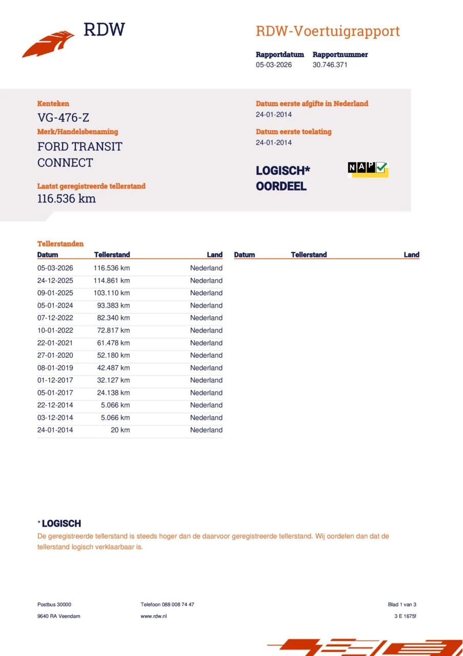 Hoofdafbeelding Ford Transit Connect