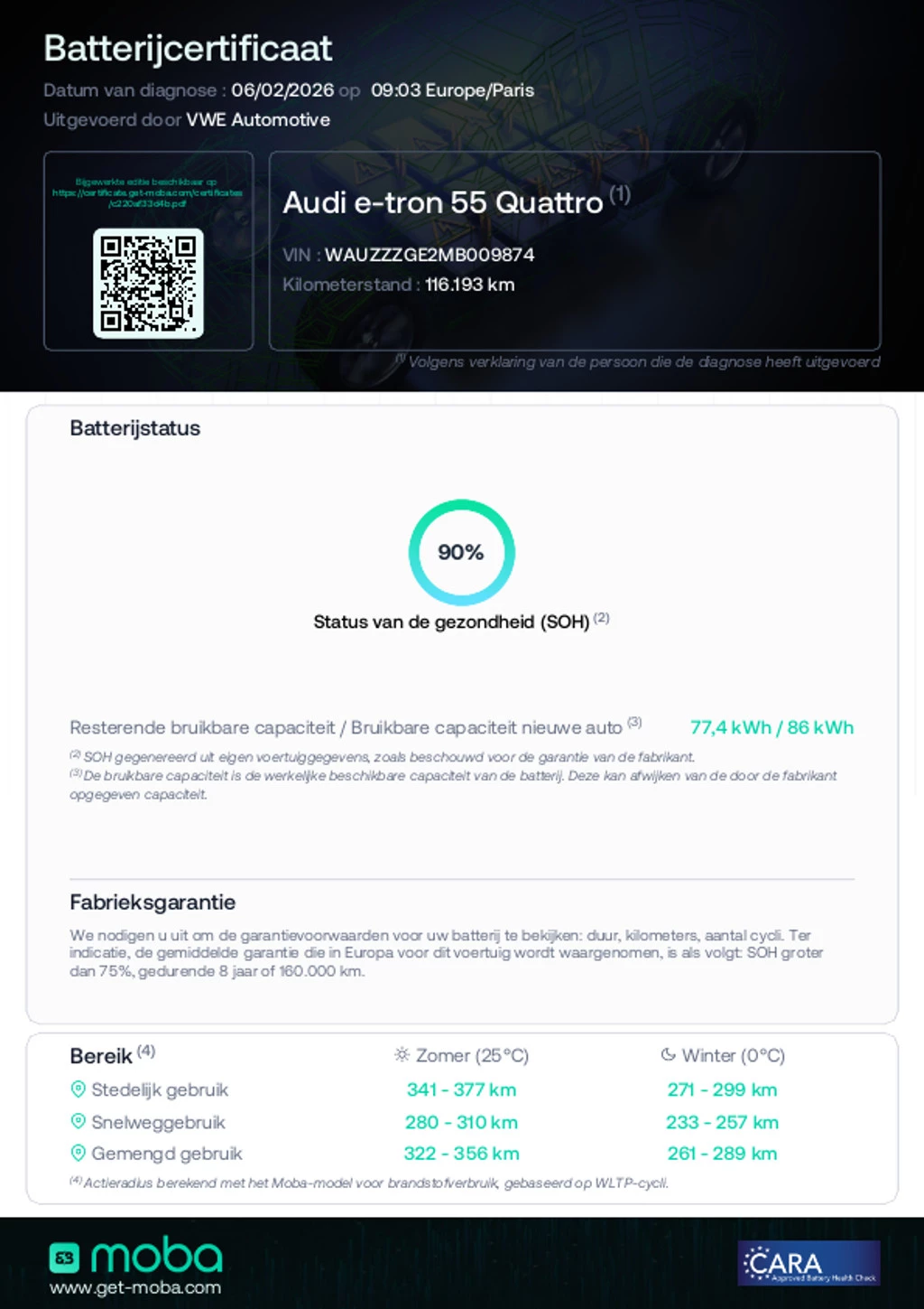 Hoofdafbeelding Audi e-tron