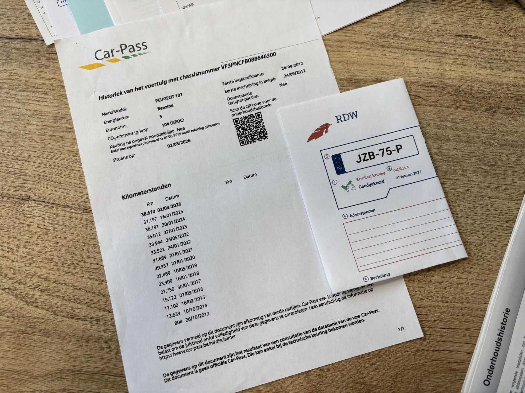 Hoofdafbeelding Peugeot 107