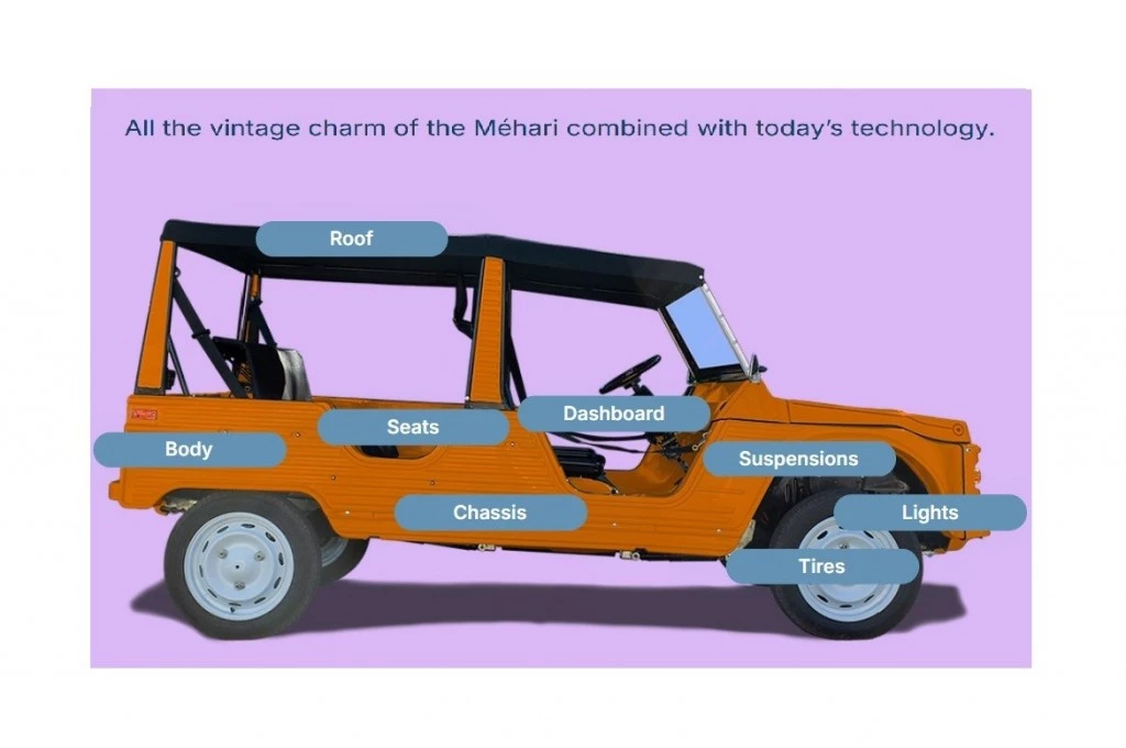 Hoofdafbeelding Citroën Mehari