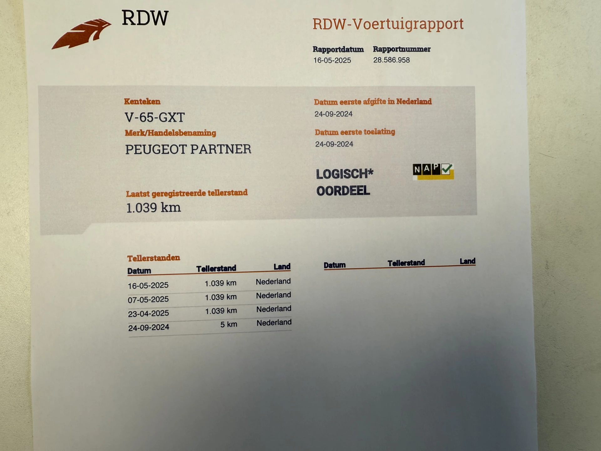 Hoofdafbeelding Peugeot Partner