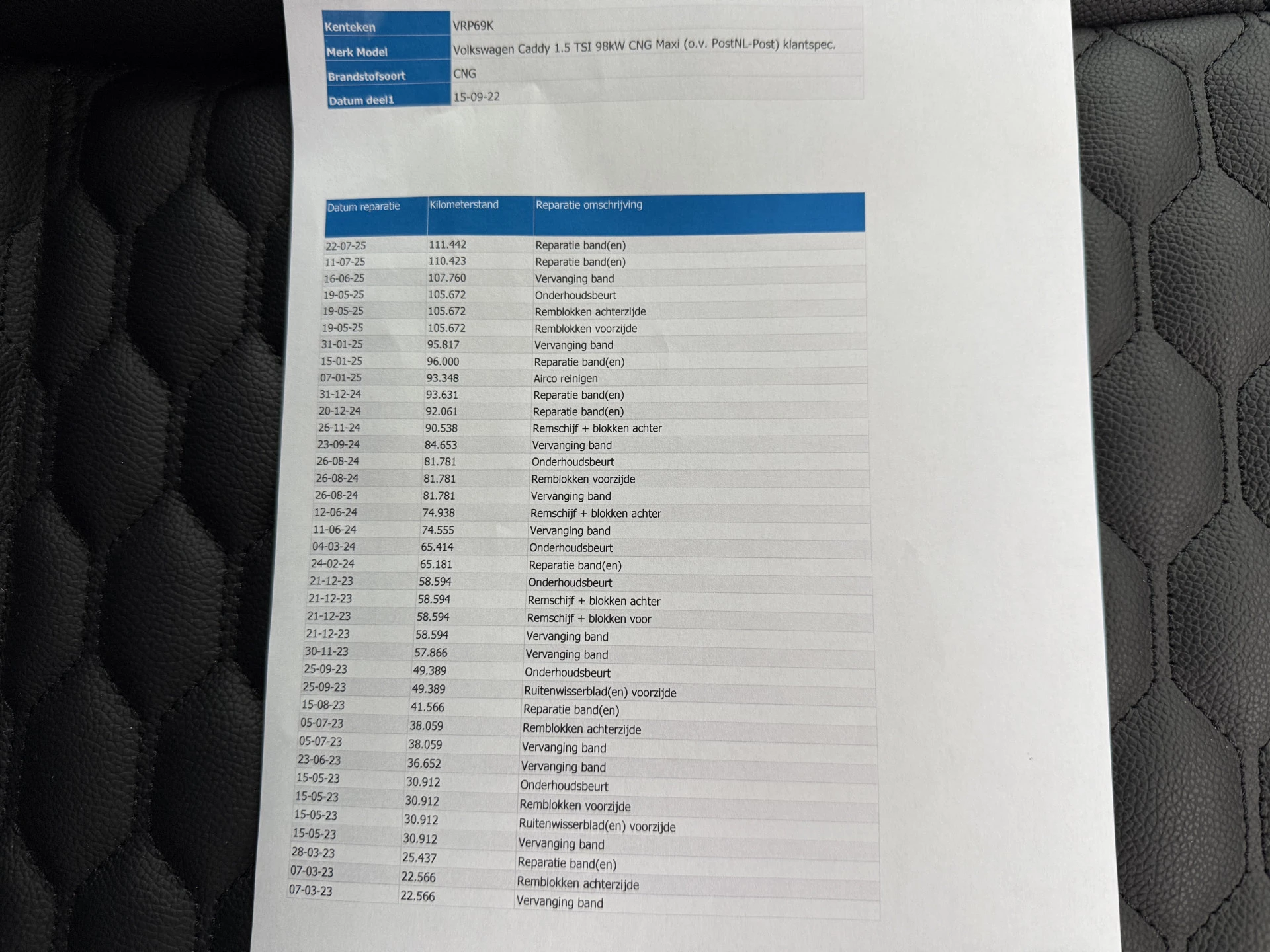 Hoofdafbeelding Volkswagen Caddy