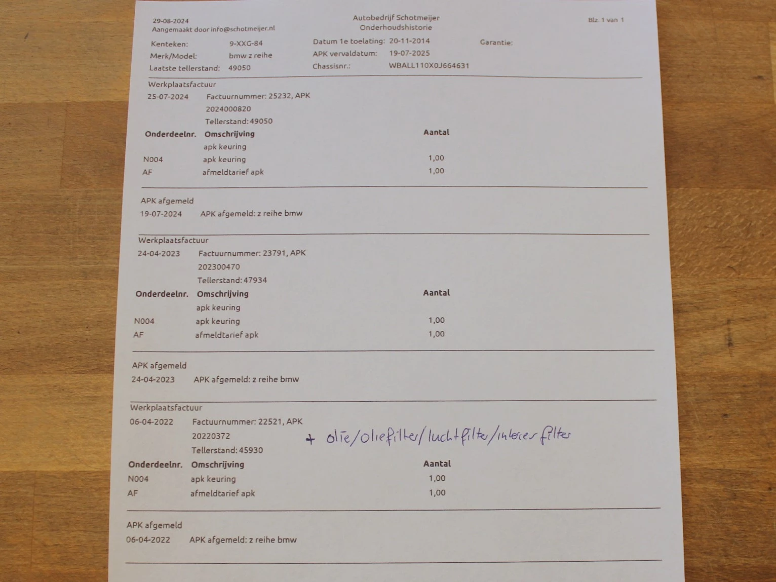 Hoofdafbeelding BMW Z4