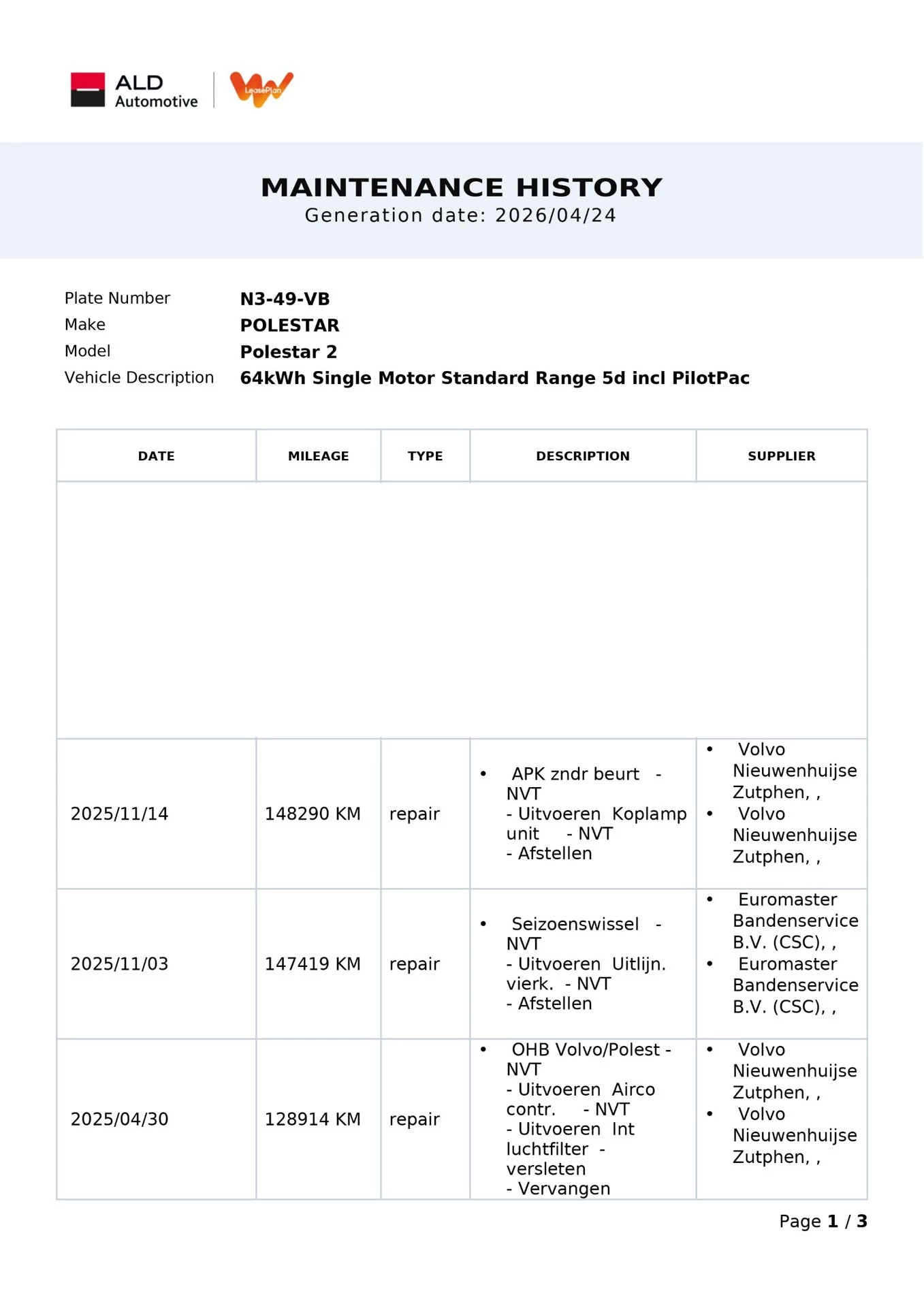 Hoofdafbeelding Polestar 2