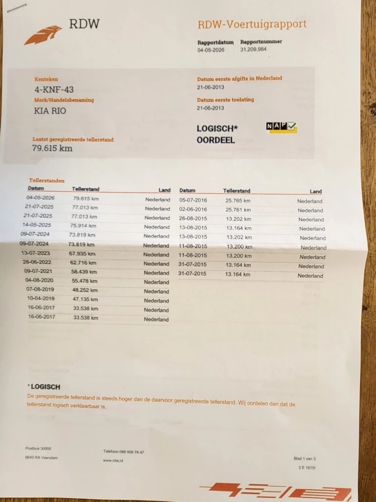 Hoofdafbeelding Kia Rio