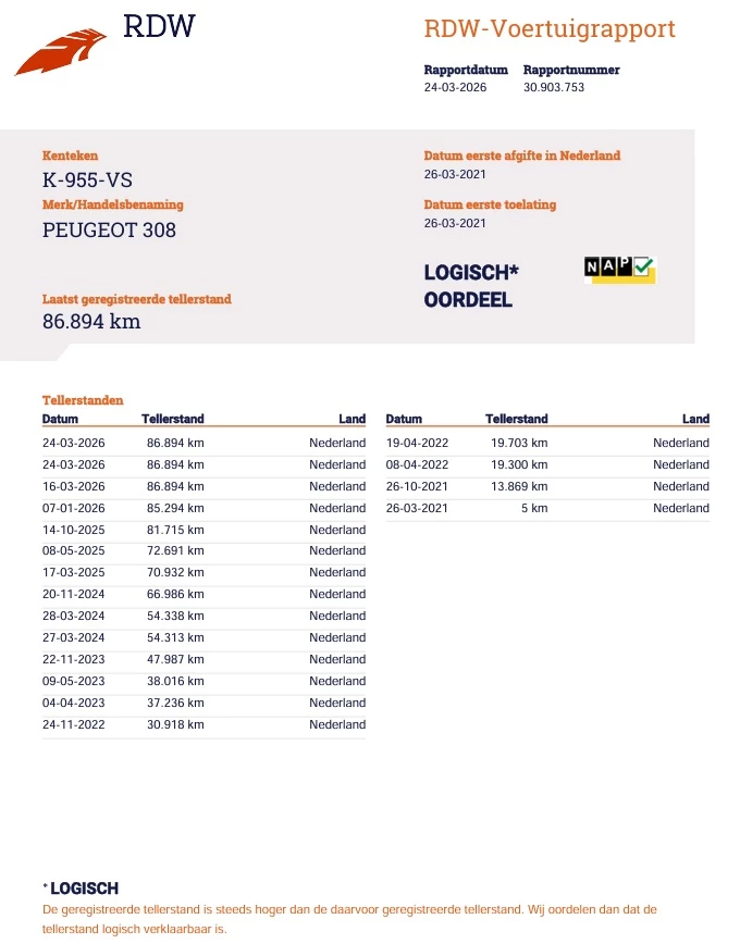 Hoofdafbeelding Peugeot 308