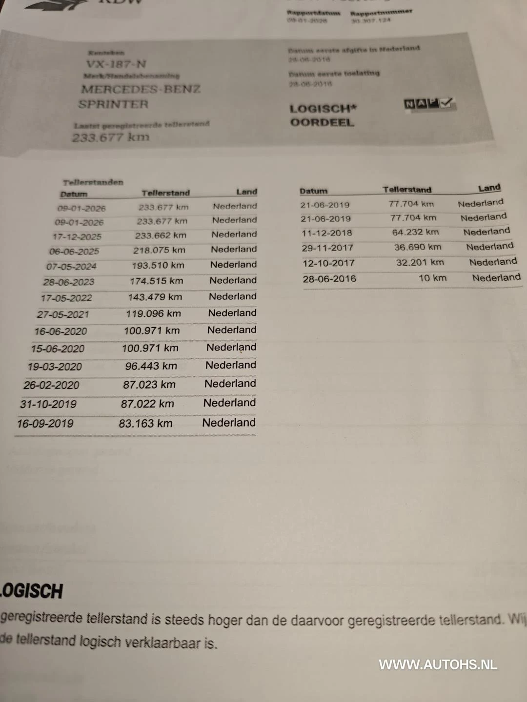 Hoofdafbeelding Mercedes-Benz Sprinter