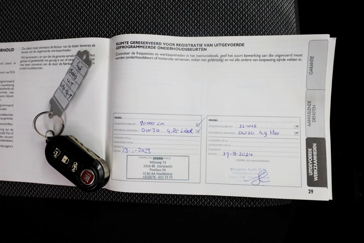Hoofdafbeelding Fiat Doblò