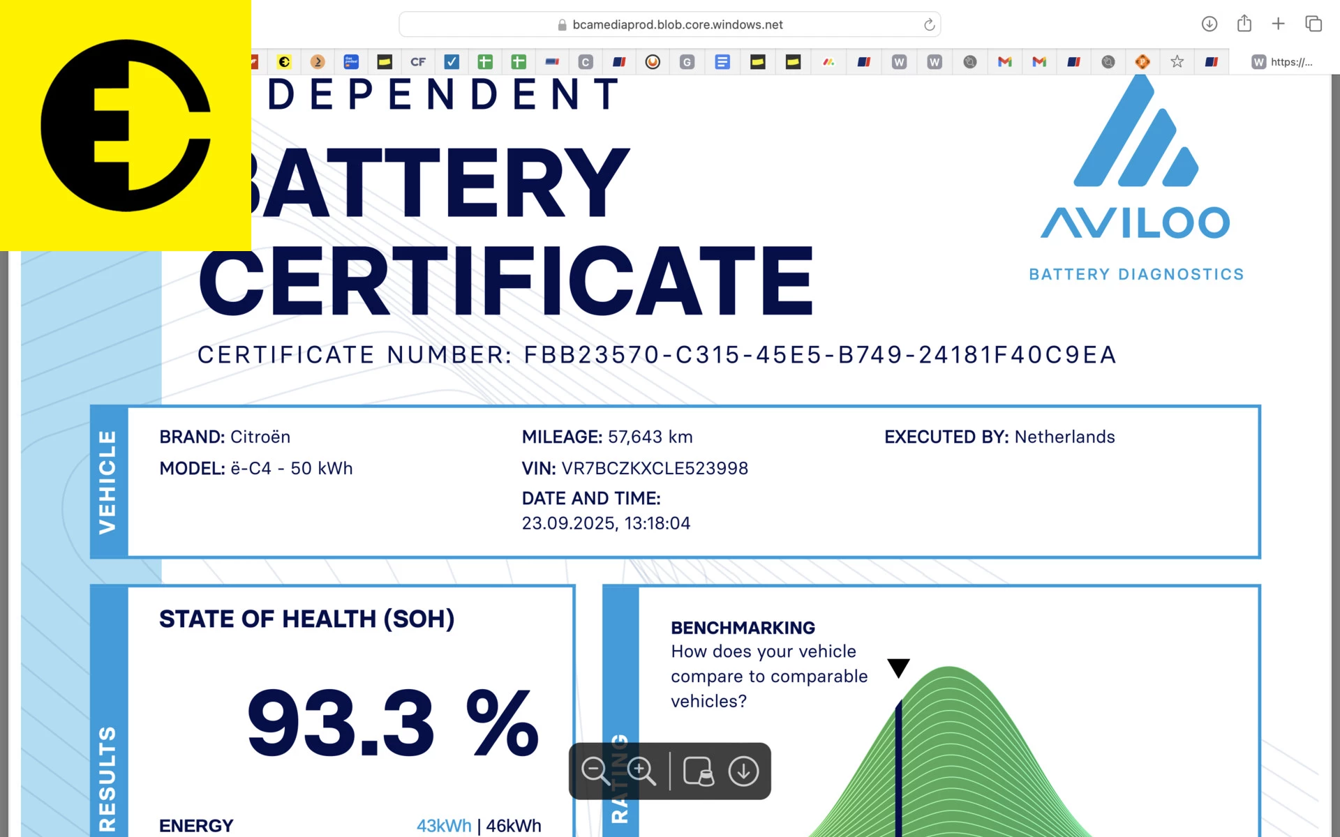 Hoofdafbeelding Citroën ë-C4