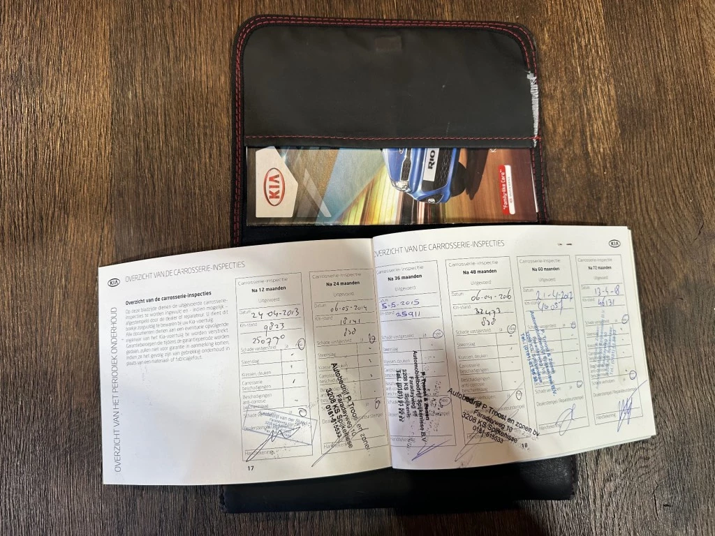 Hoofdafbeelding Kia Rio