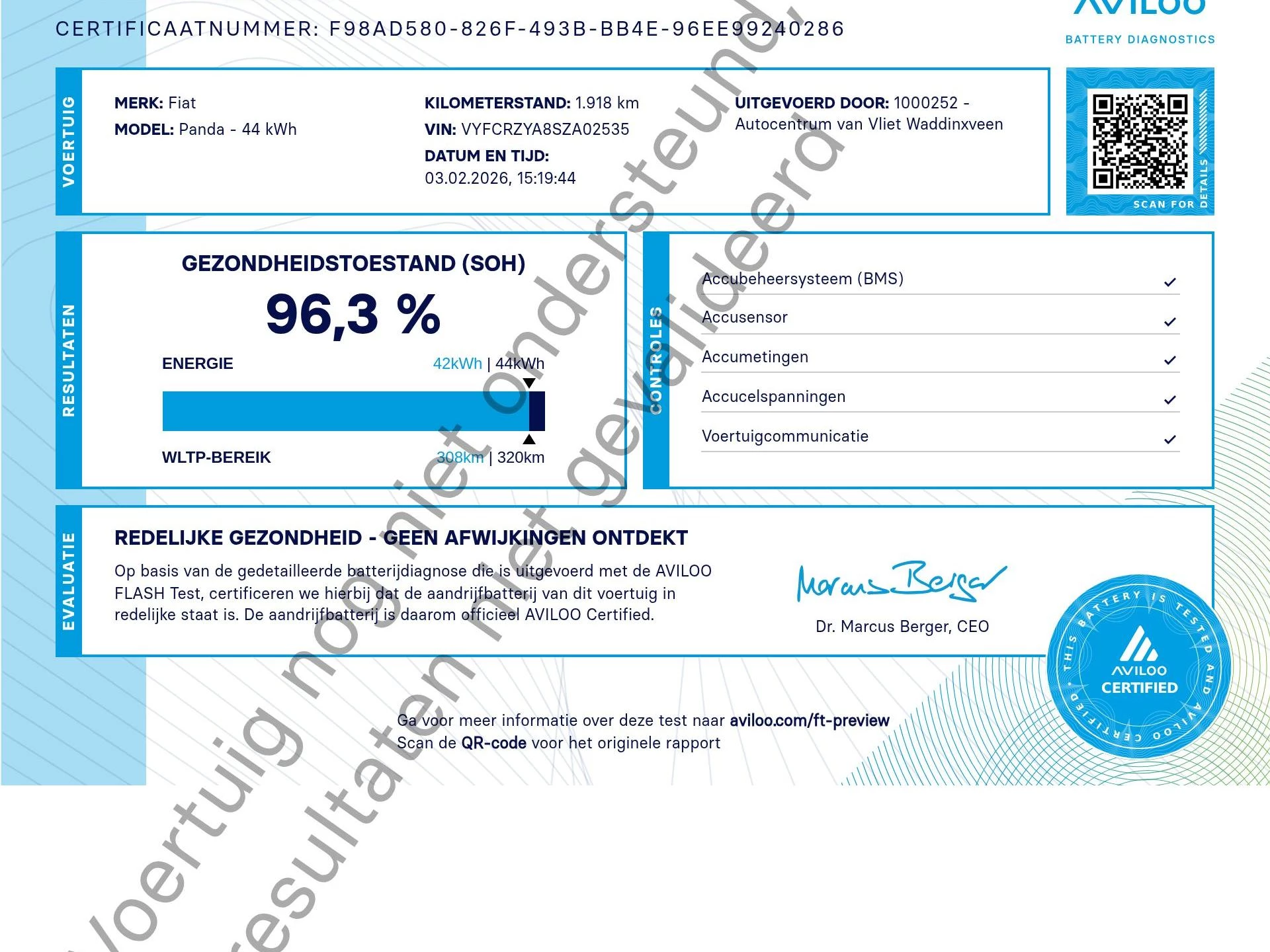 Hoofdafbeelding Fiat Grande Panda