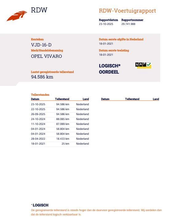 Hoofdafbeelding Opel Vivaro