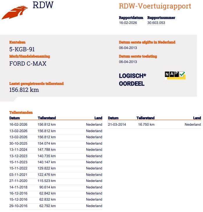 Hoofdafbeelding Ford C-MAX