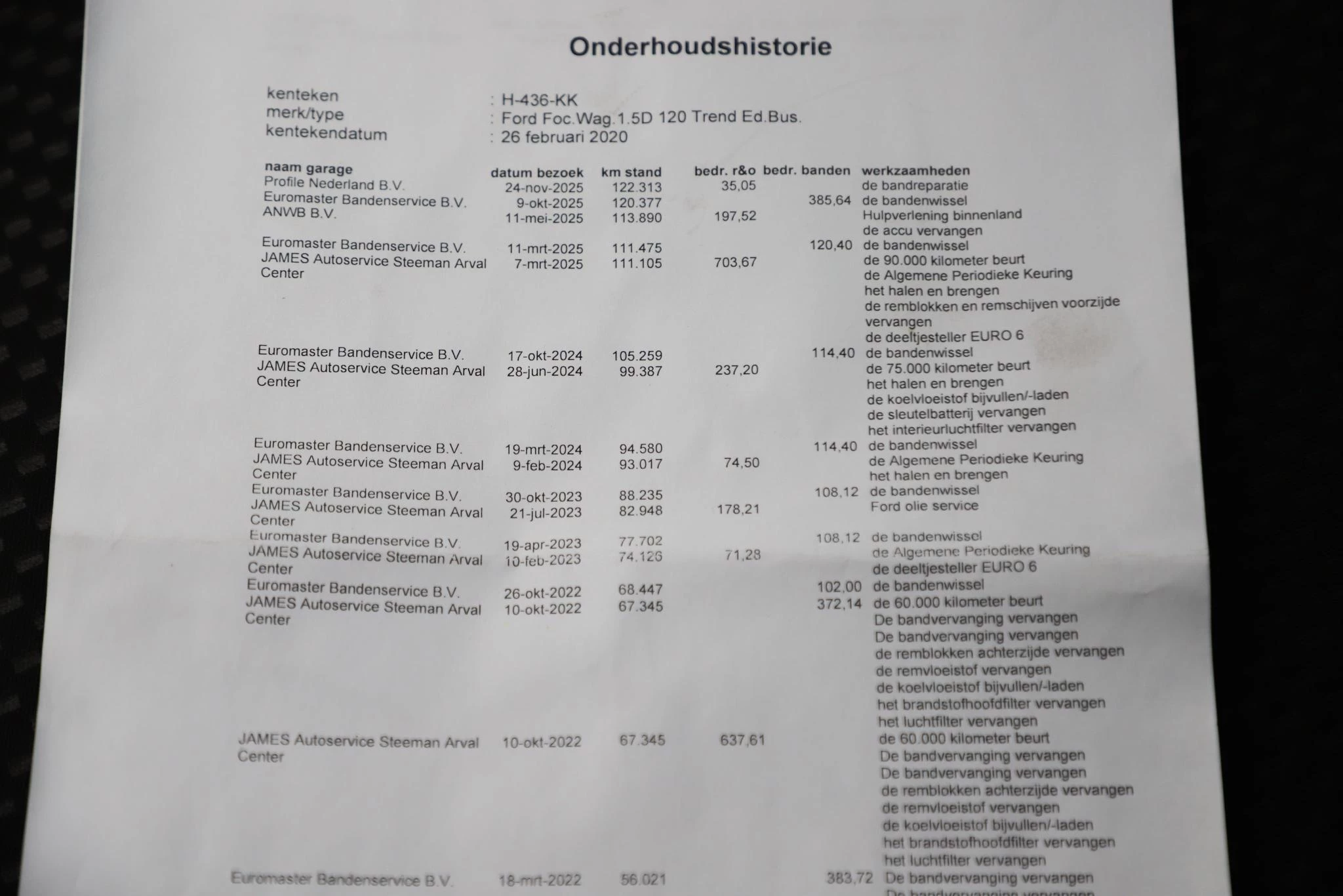 Hoofdafbeelding Ford Focus