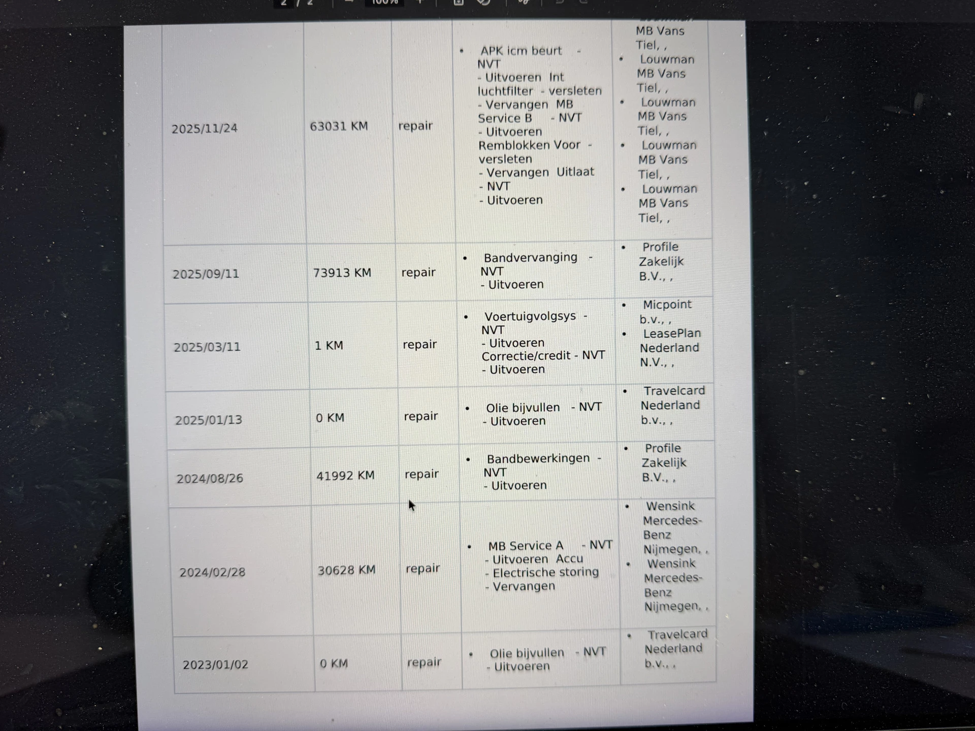 Hoofdafbeelding Mercedes-Benz Citan