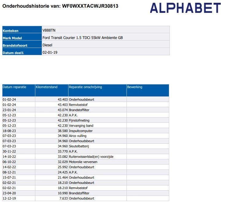 Hoofdafbeelding Ford Transit Courier