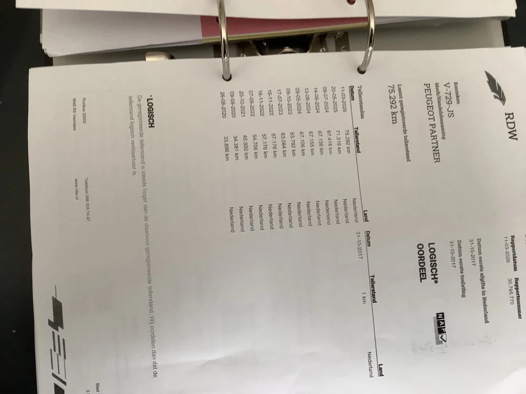 Hoofdafbeelding Peugeot Partner