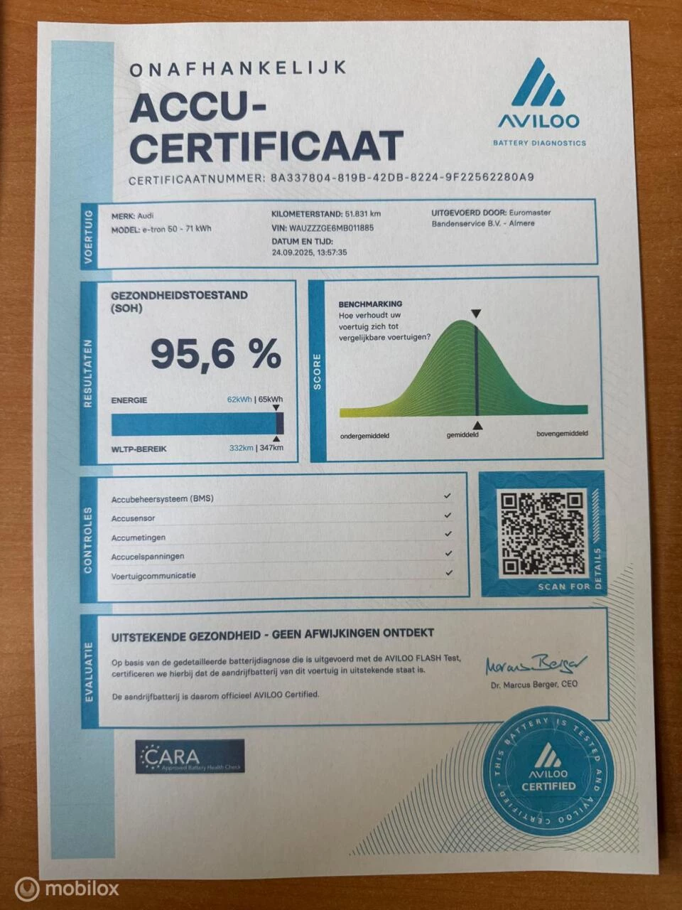 Hoofdafbeelding Audi e-tron
