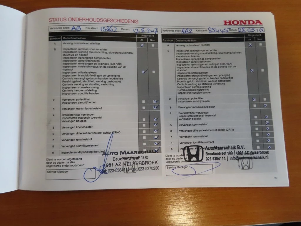 Hoofdafbeelding Honda Civic