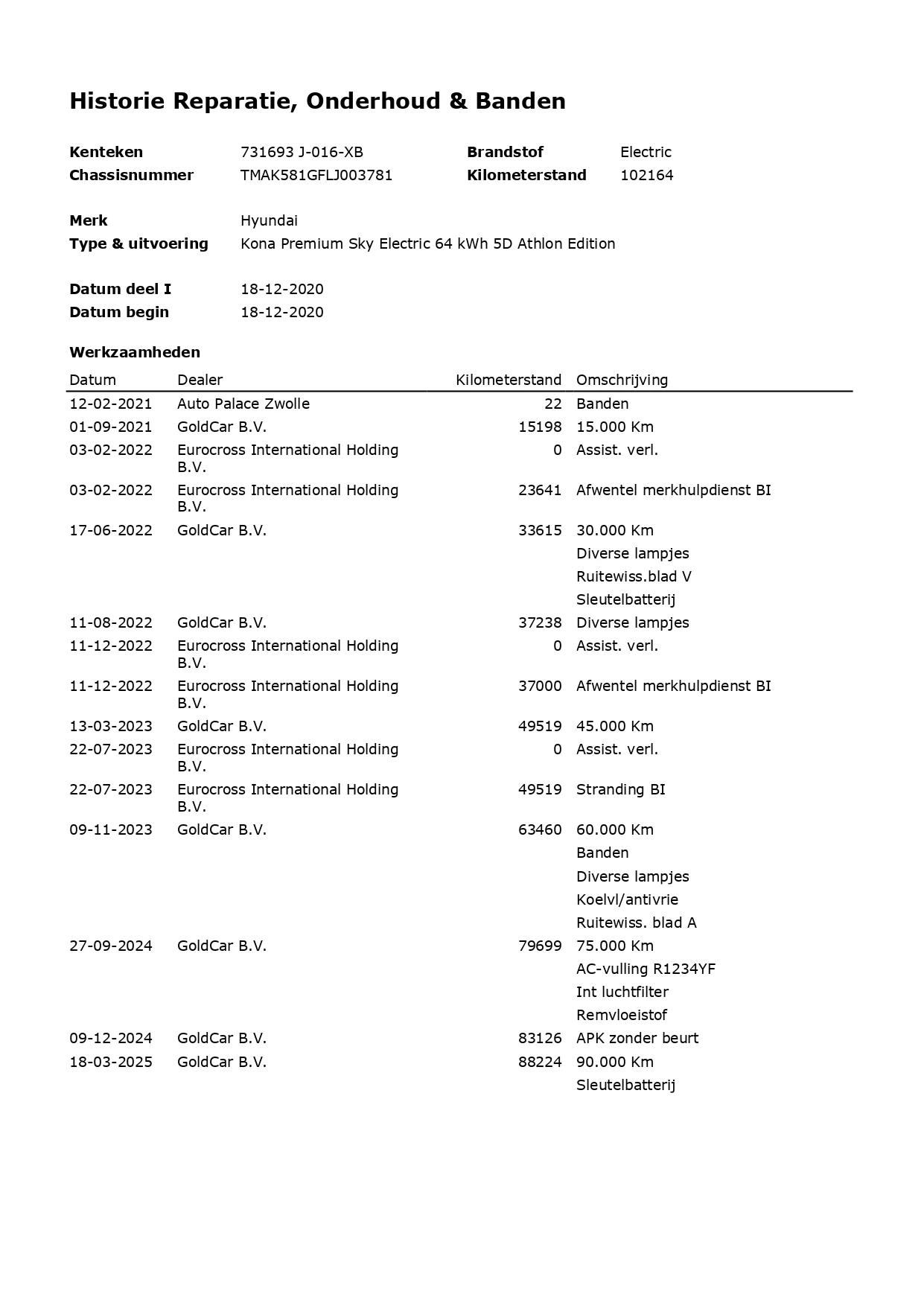 Hoofdafbeelding Hyundai Kona