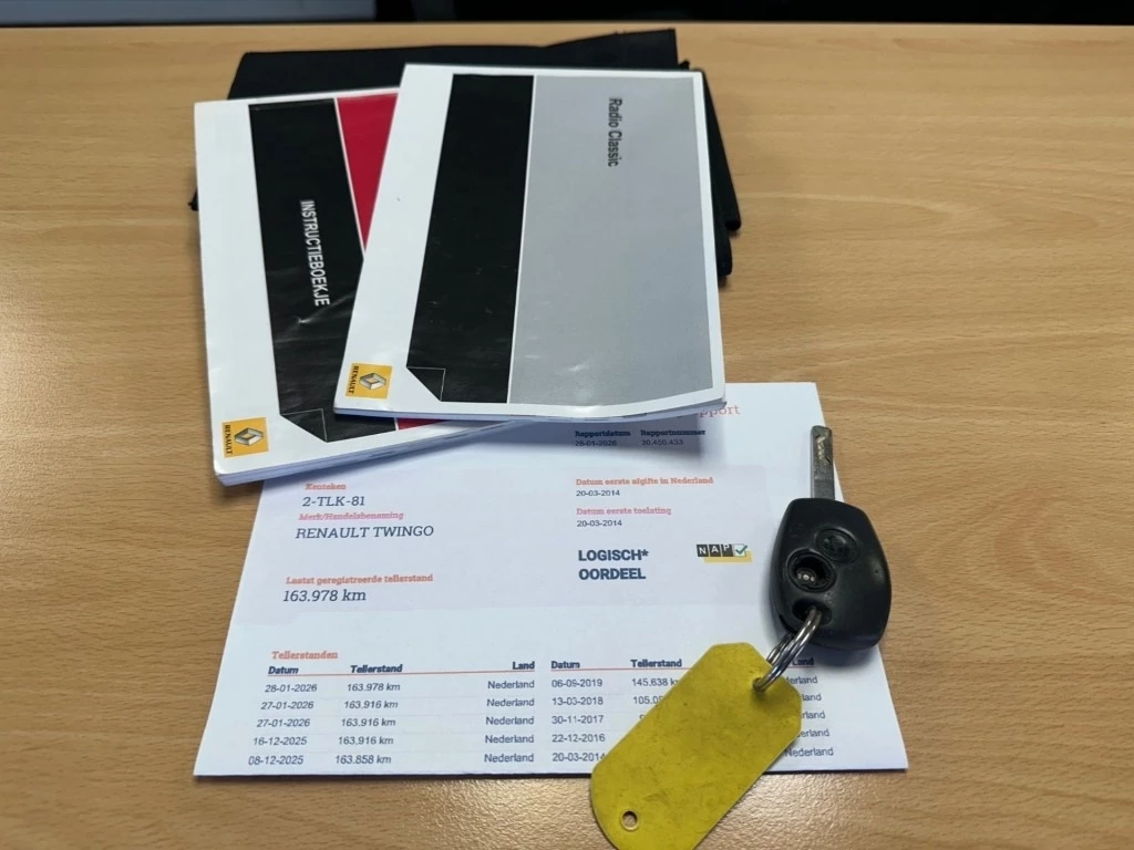 Hoofdafbeelding Renault Twingo