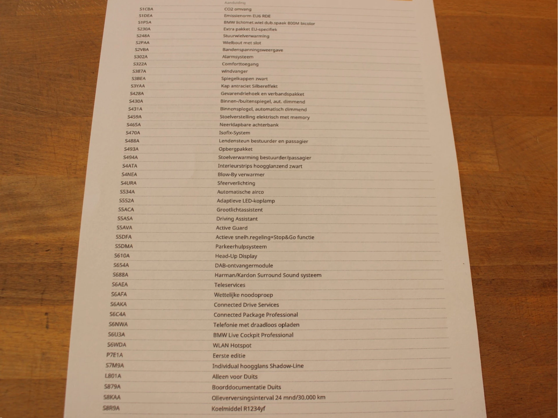 Hoofdafbeelding BMW Z4