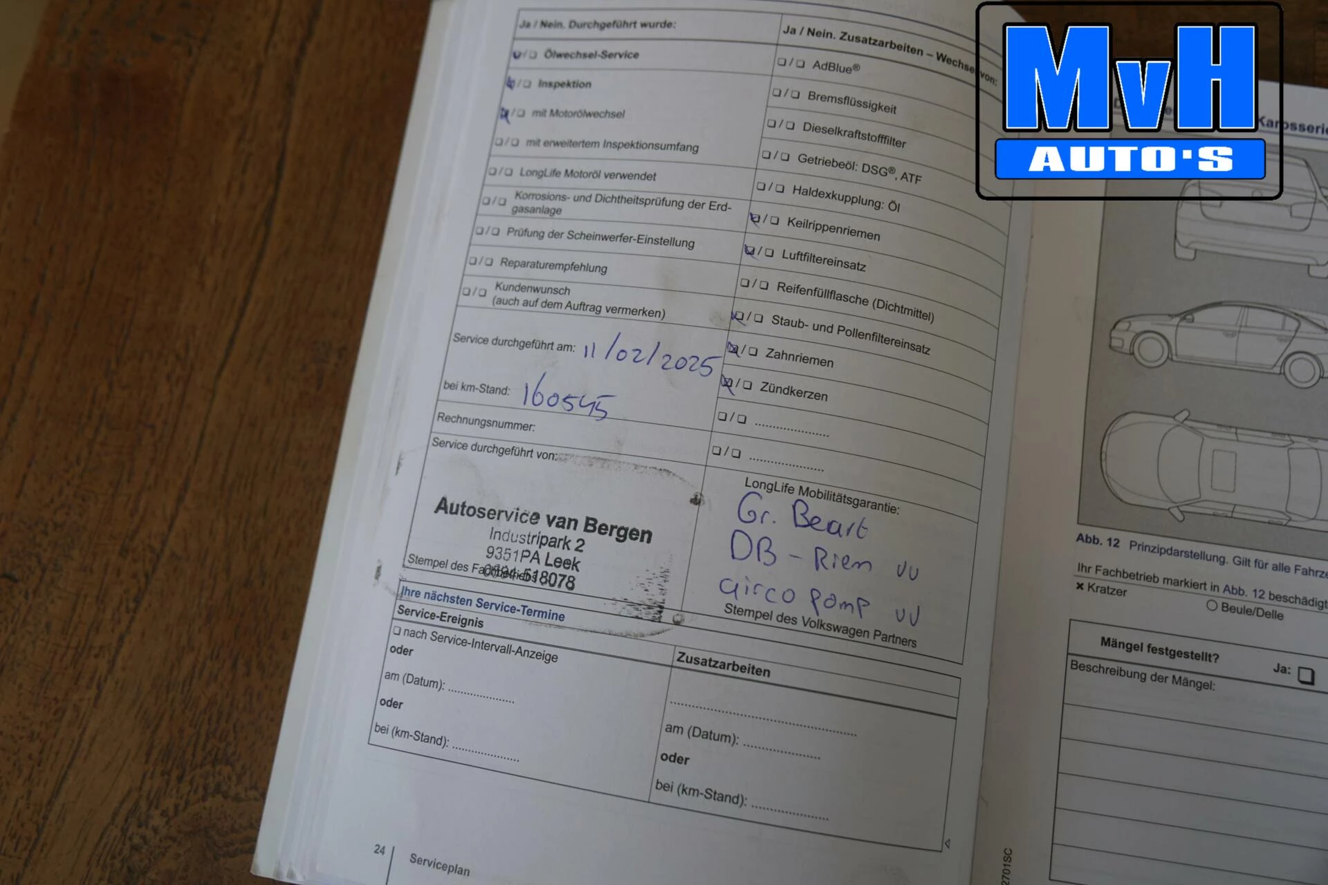 Hoofdafbeelding Volkswagen Passat