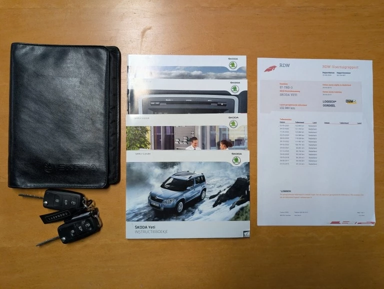 Hoofdafbeelding Škoda Yeti