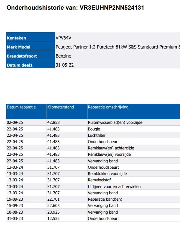 Hoofdafbeelding Peugeot Partner