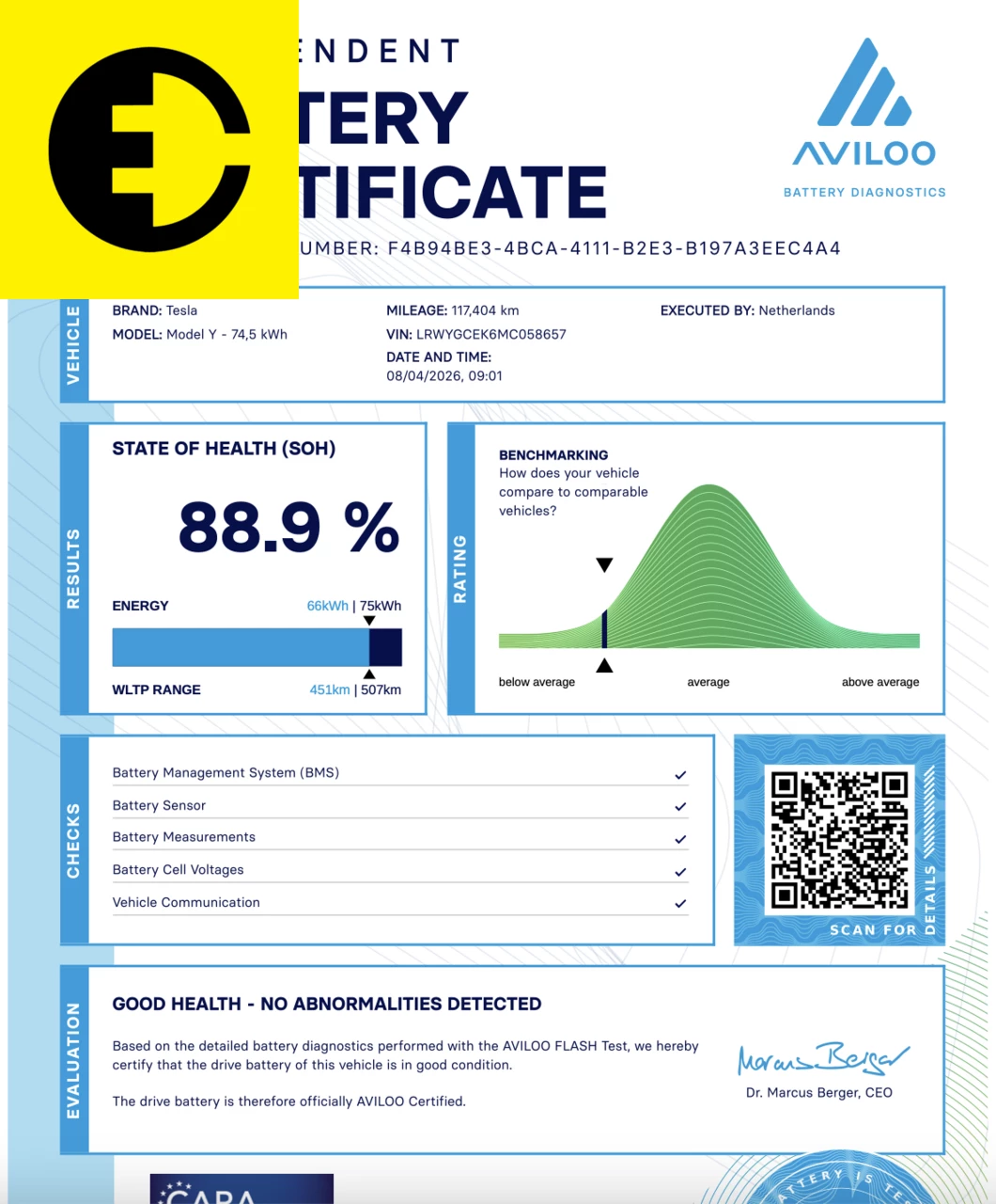 Hoofdafbeelding Tesla Model Y