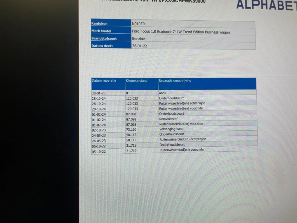 Hoofdafbeelding Ford Focus