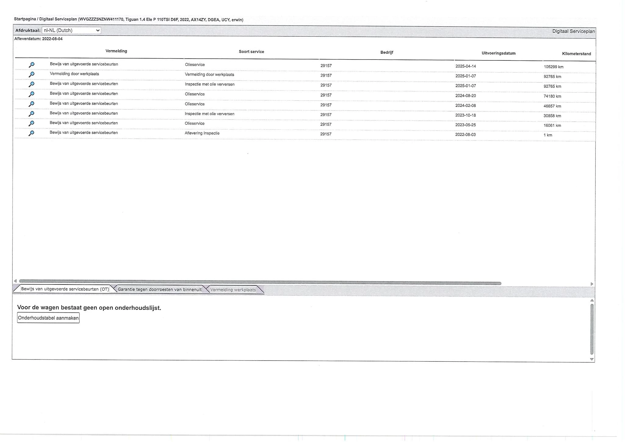 Hoofdafbeelding Volkswagen Tiguan