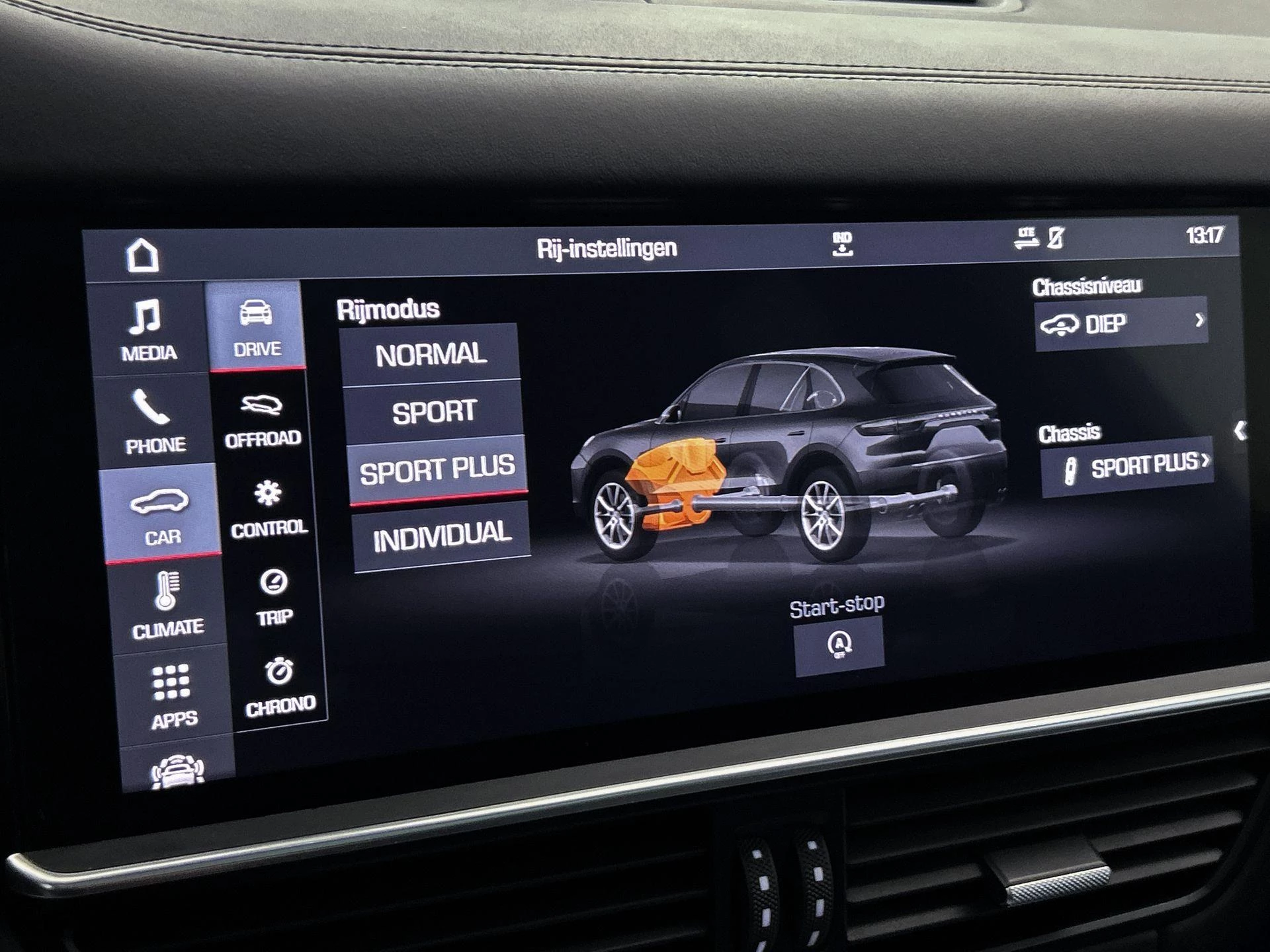 Hoofdafbeelding Porsche Cayenne