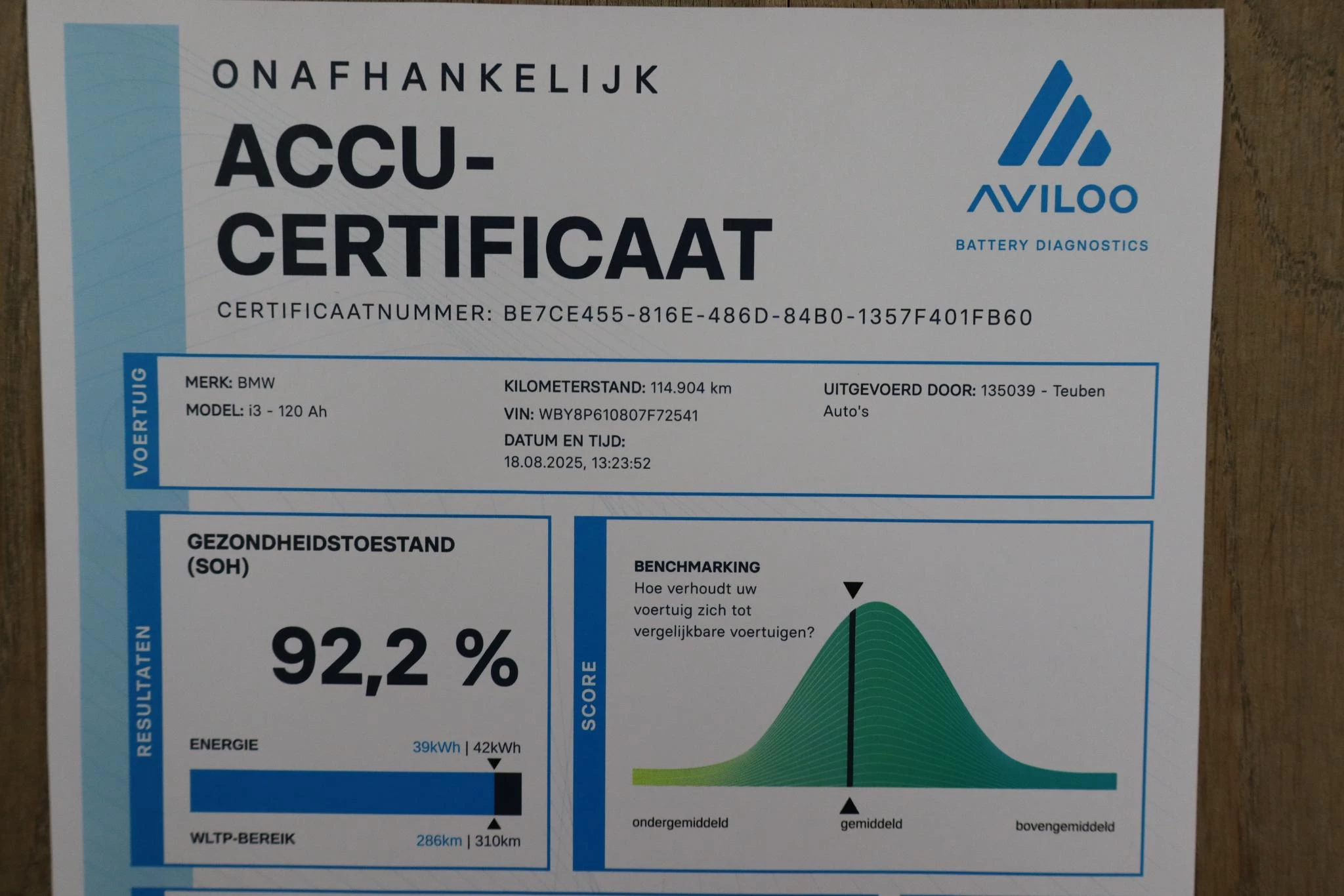 Hoofdafbeelding BMW i3