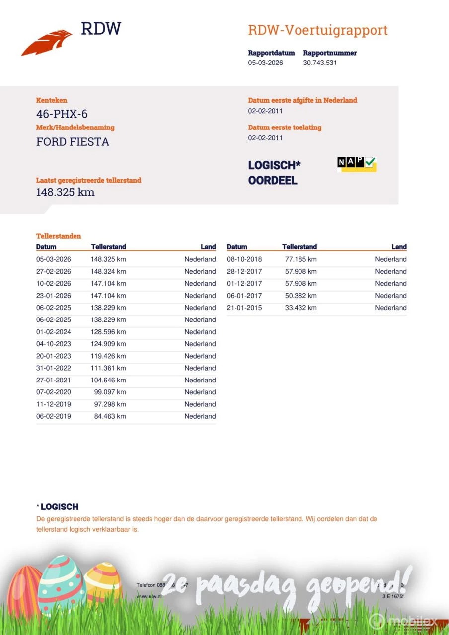 Hoofdafbeelding Ford Fiesta