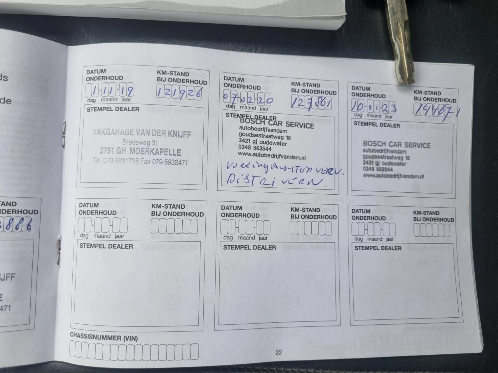 Hoofdafbeelding Nissan NV200