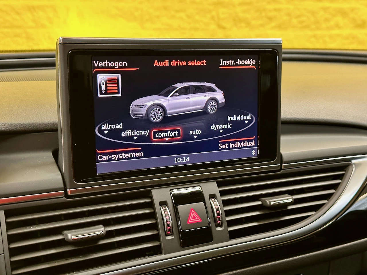 Hoofdafbeelding Audi A6 Allroad