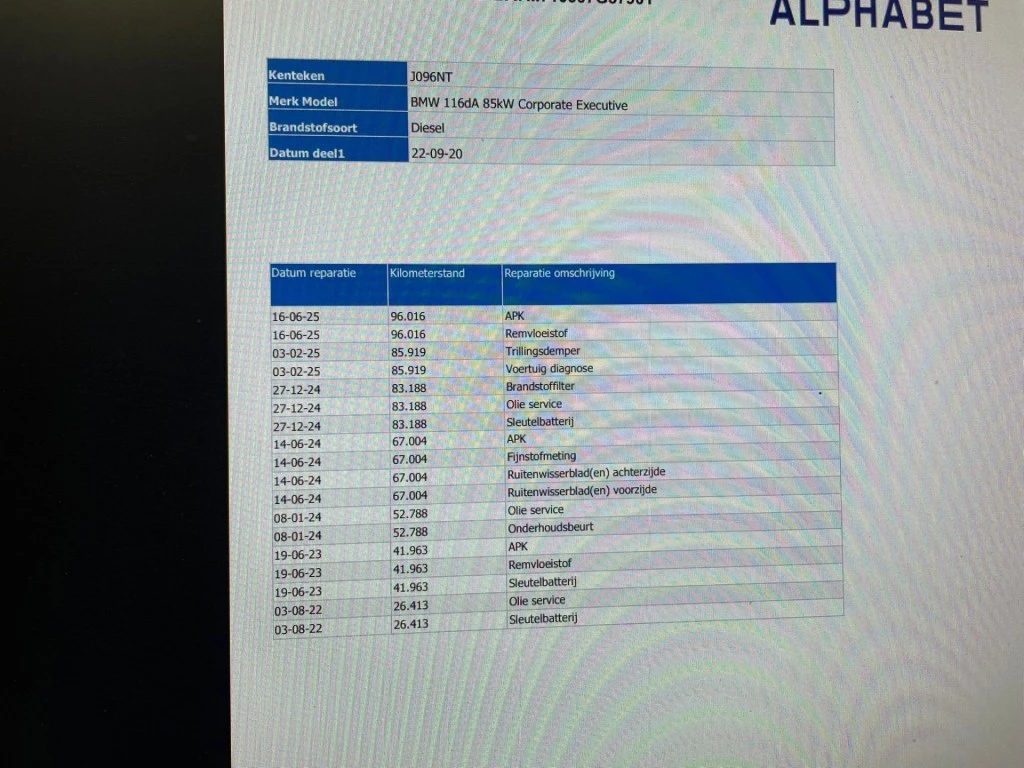 Hoofdafbeelding BMW 1 Serie