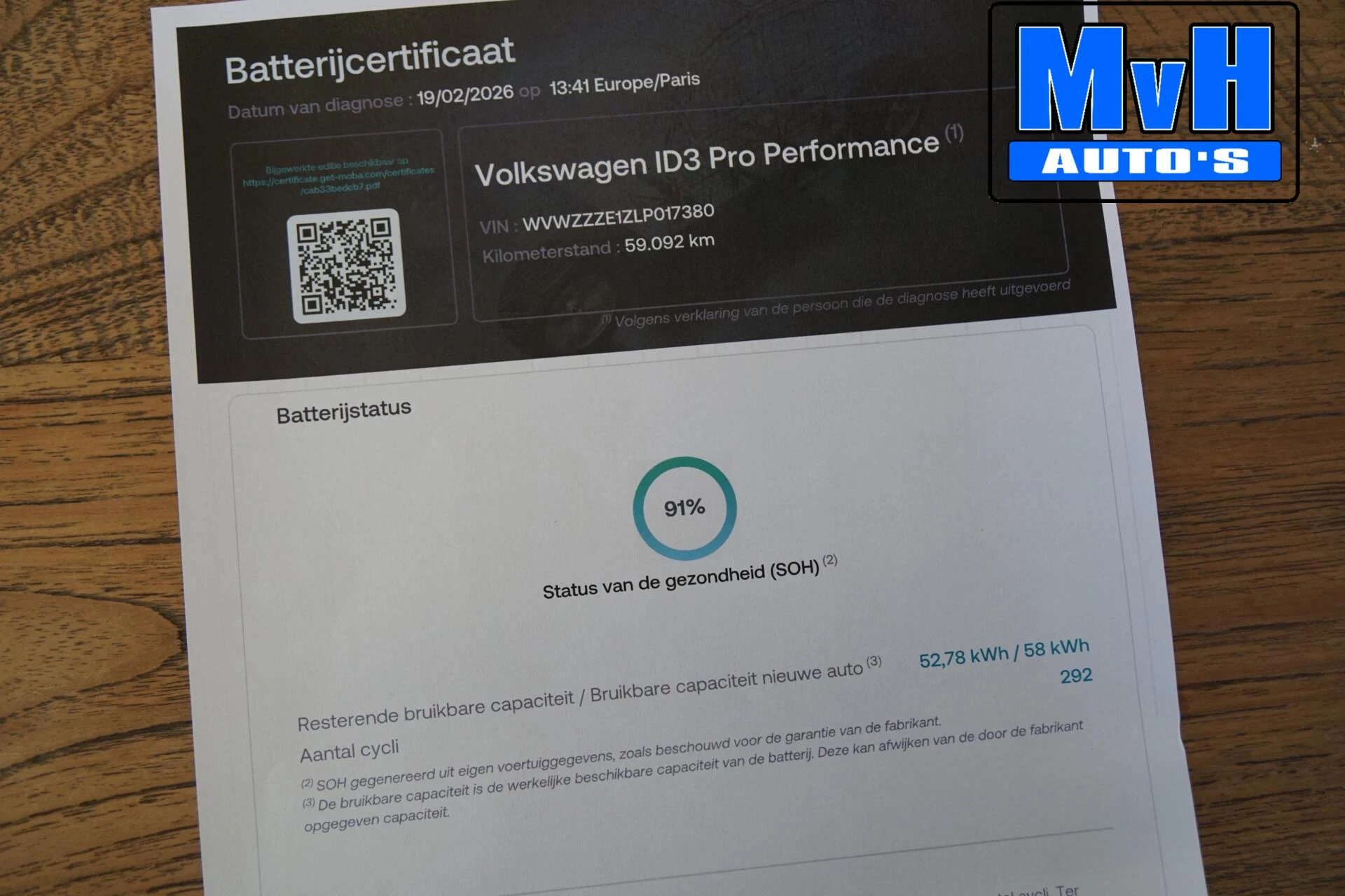 Hoofdafbeelding Volkswagen ID.3